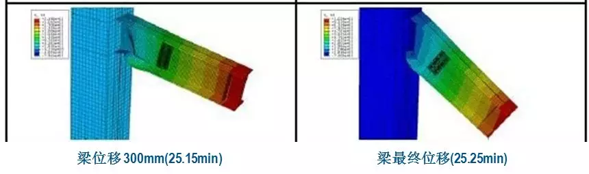 abaqus扫掠切分作用图示